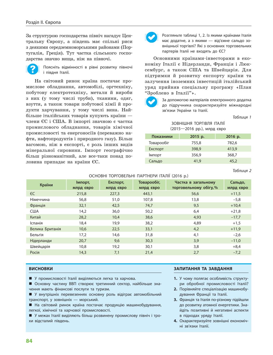 Мініатюра 84