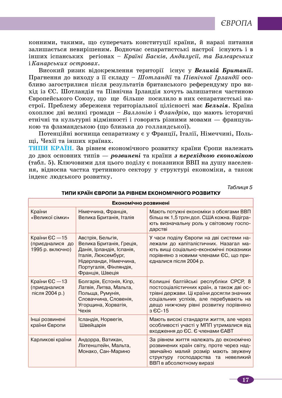 Мініатюра 17