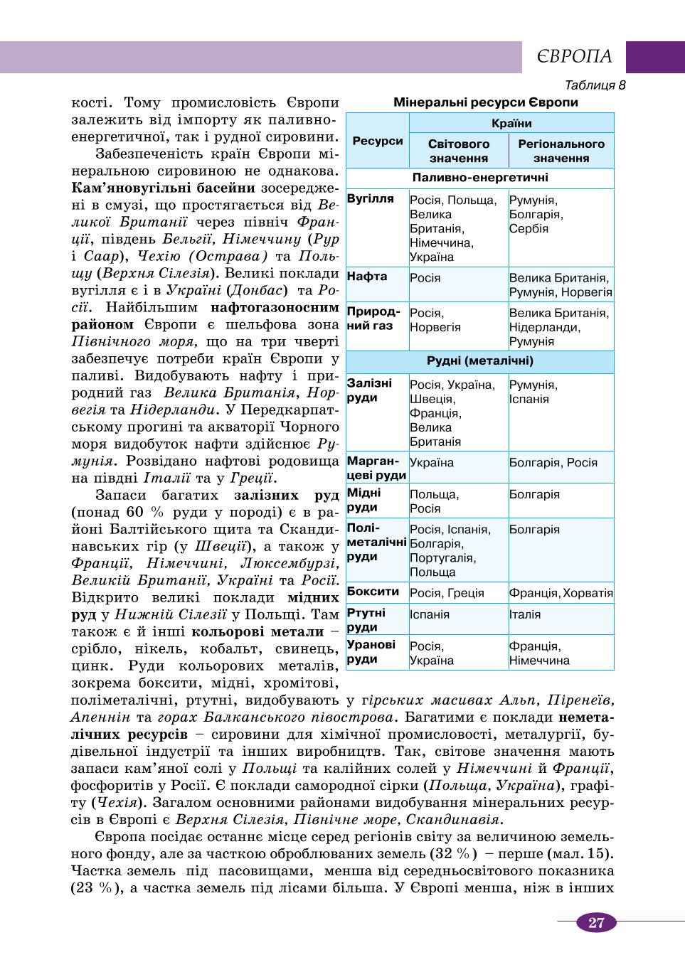 Мініатюра 27