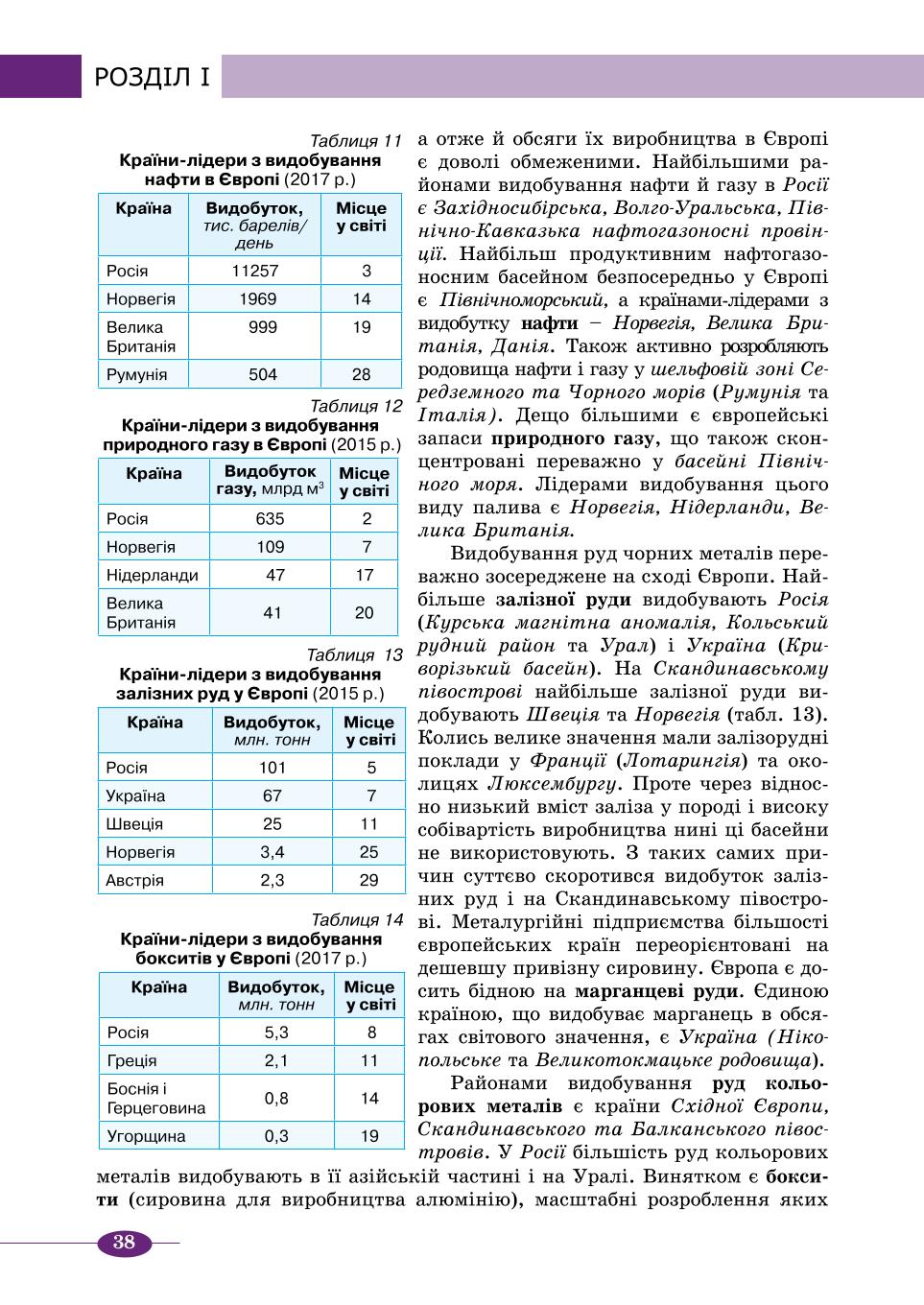 Мініатюра 38