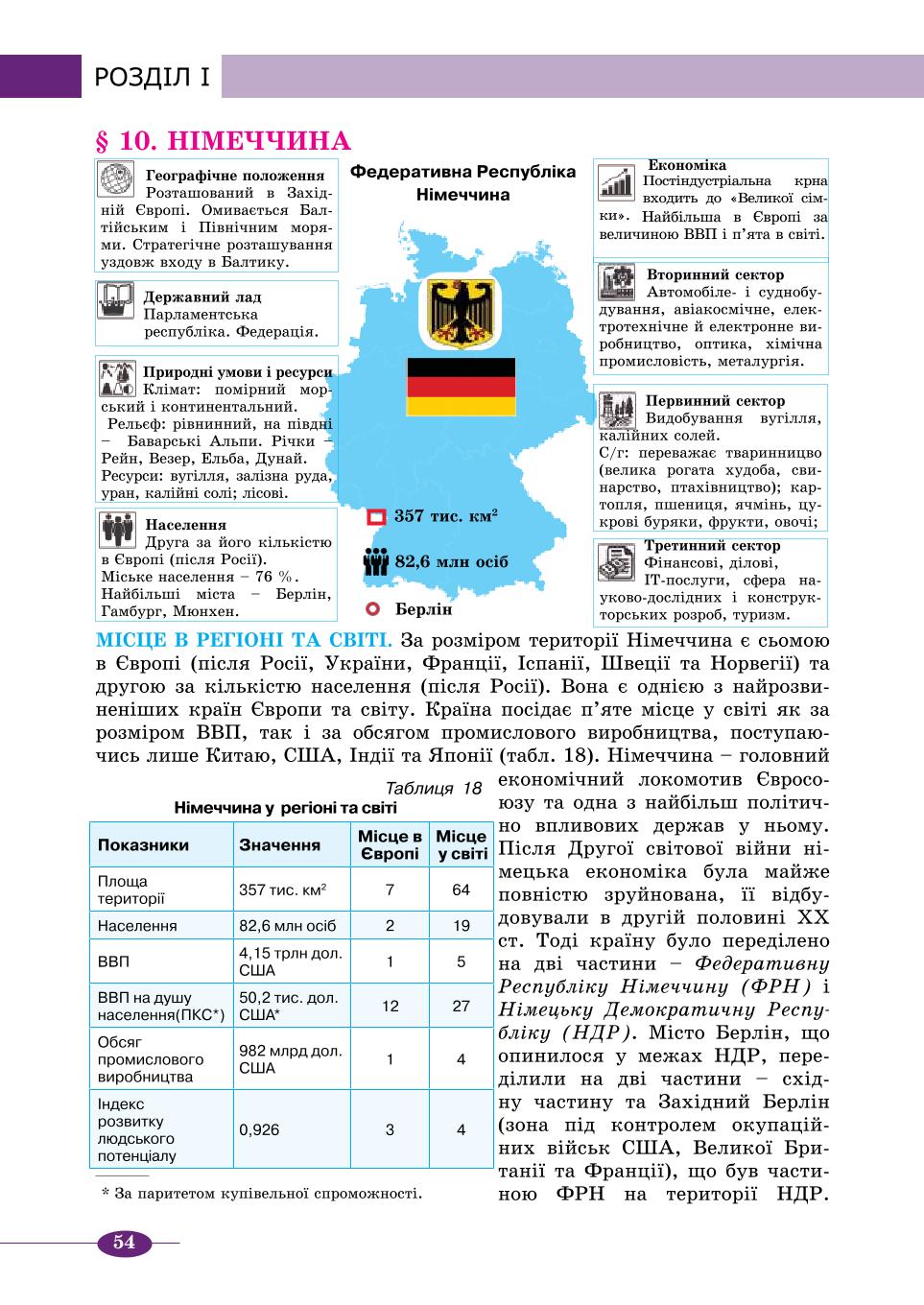 Мініатюра 54
