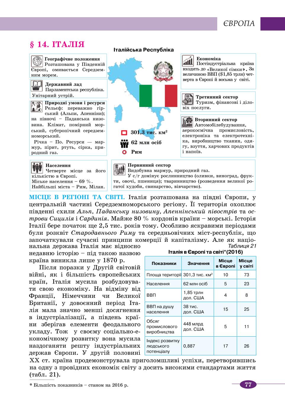 Мініатюра 77
