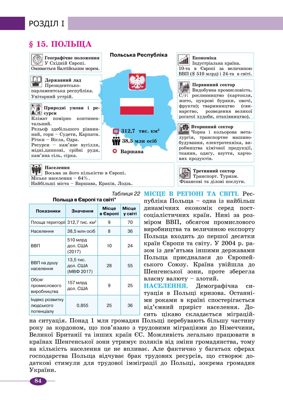Мініатюра 84