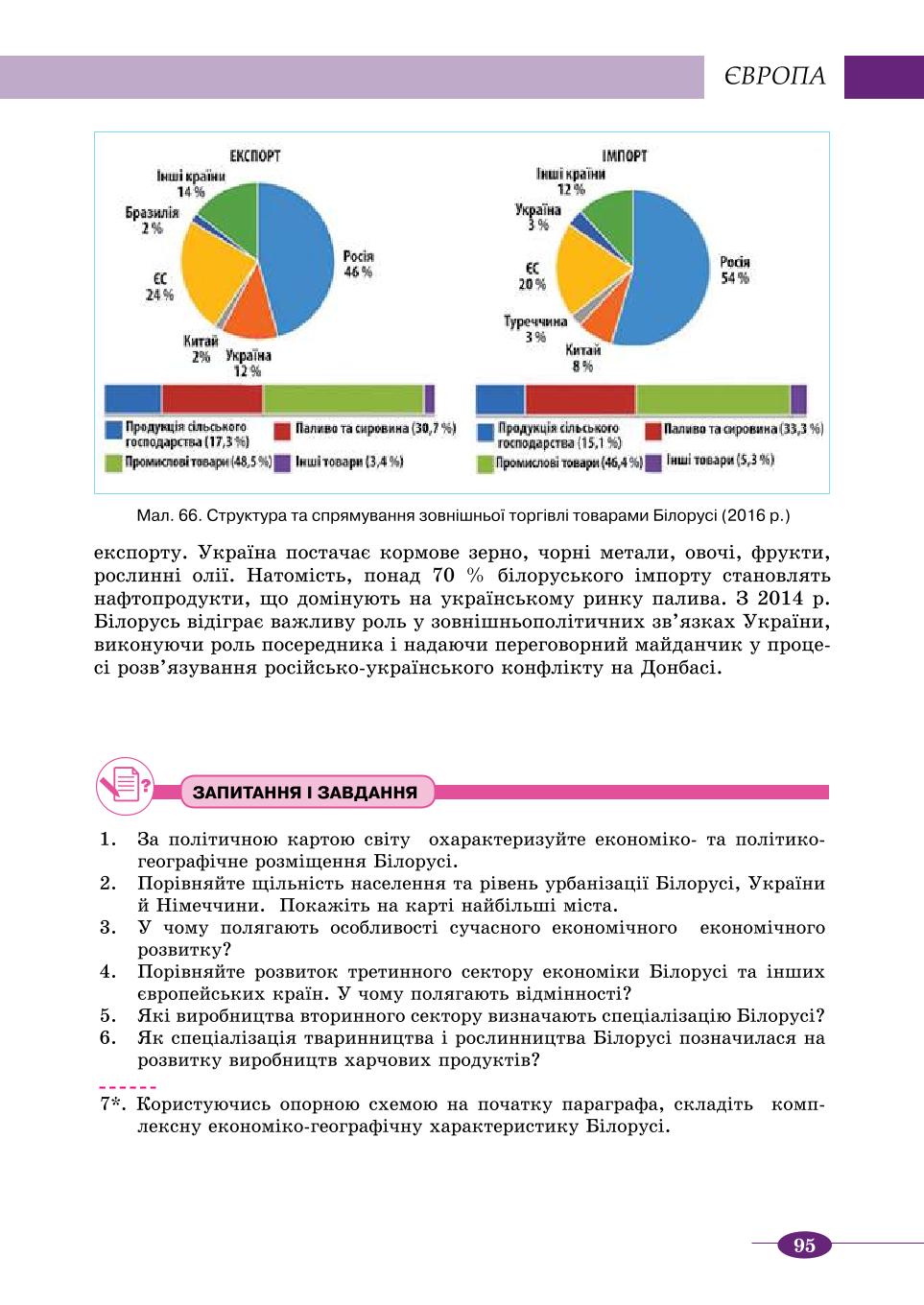 Мініатюра 95