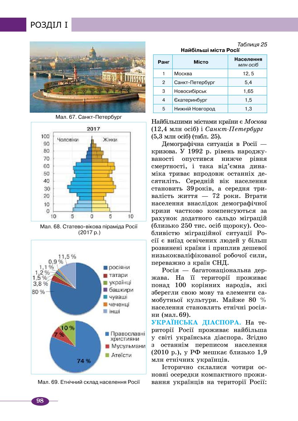 Мініатюра 98