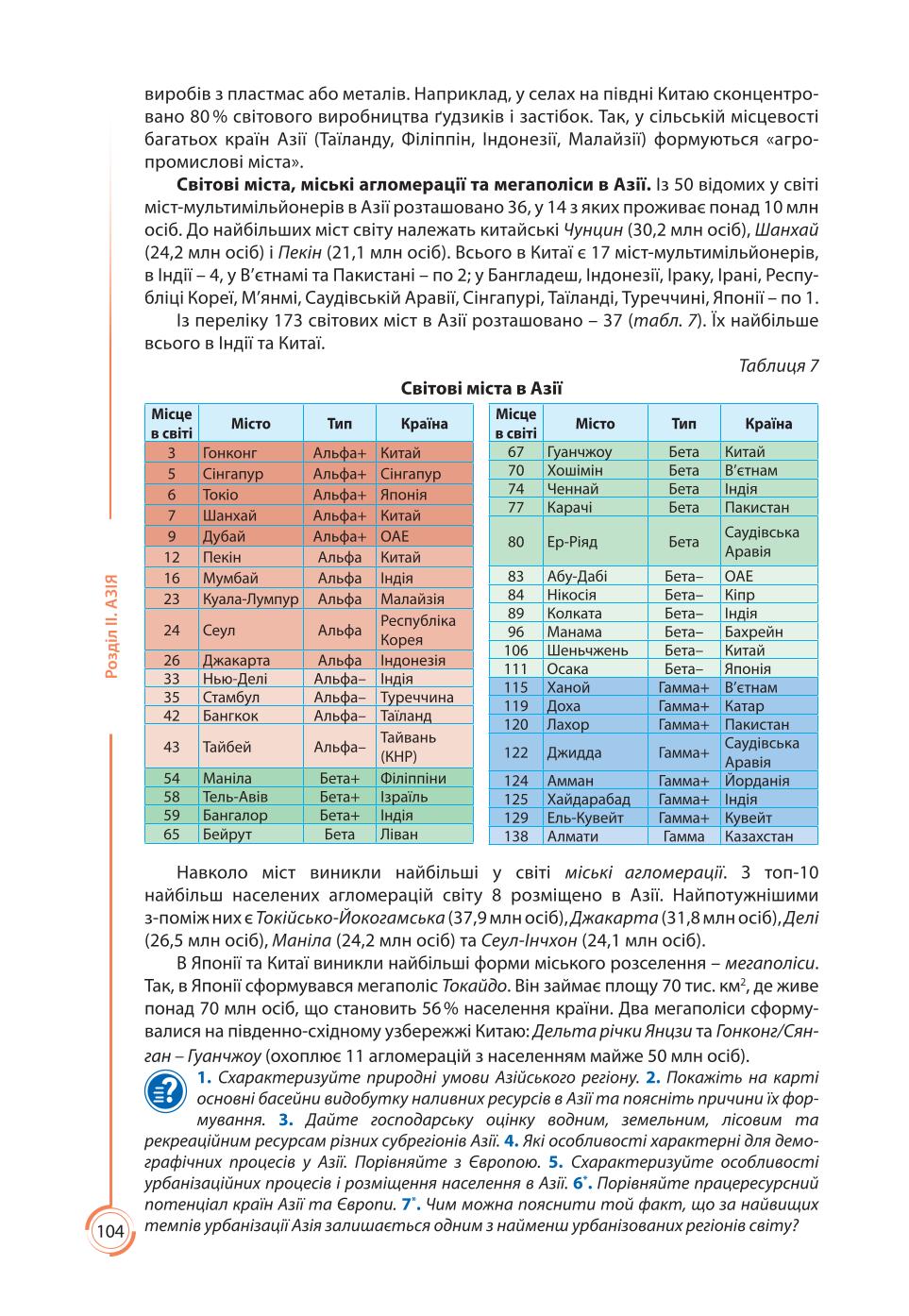 Мініатюра 104