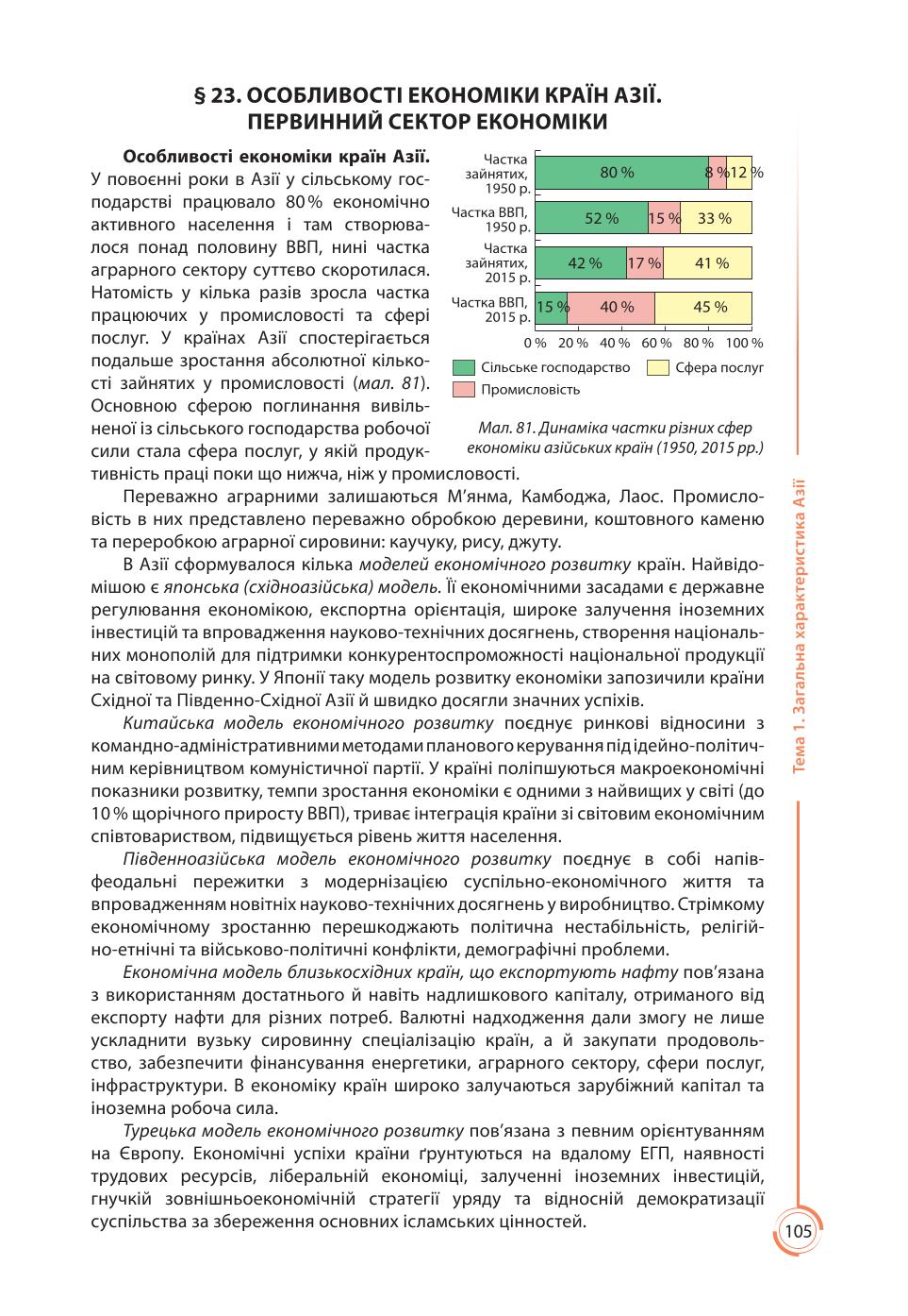 Мініатюра 105