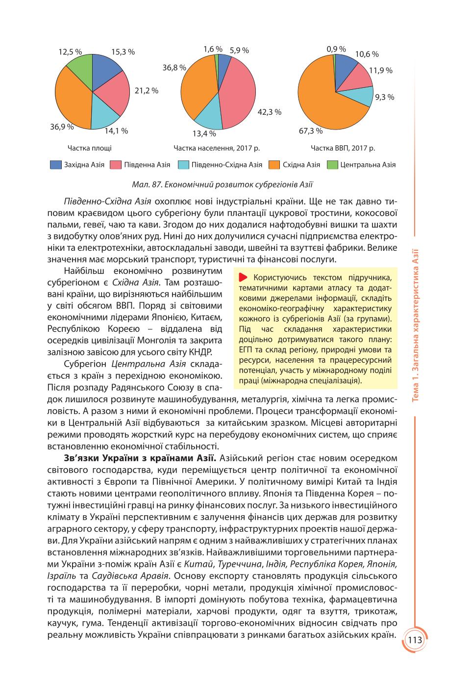 Мініатюра 113