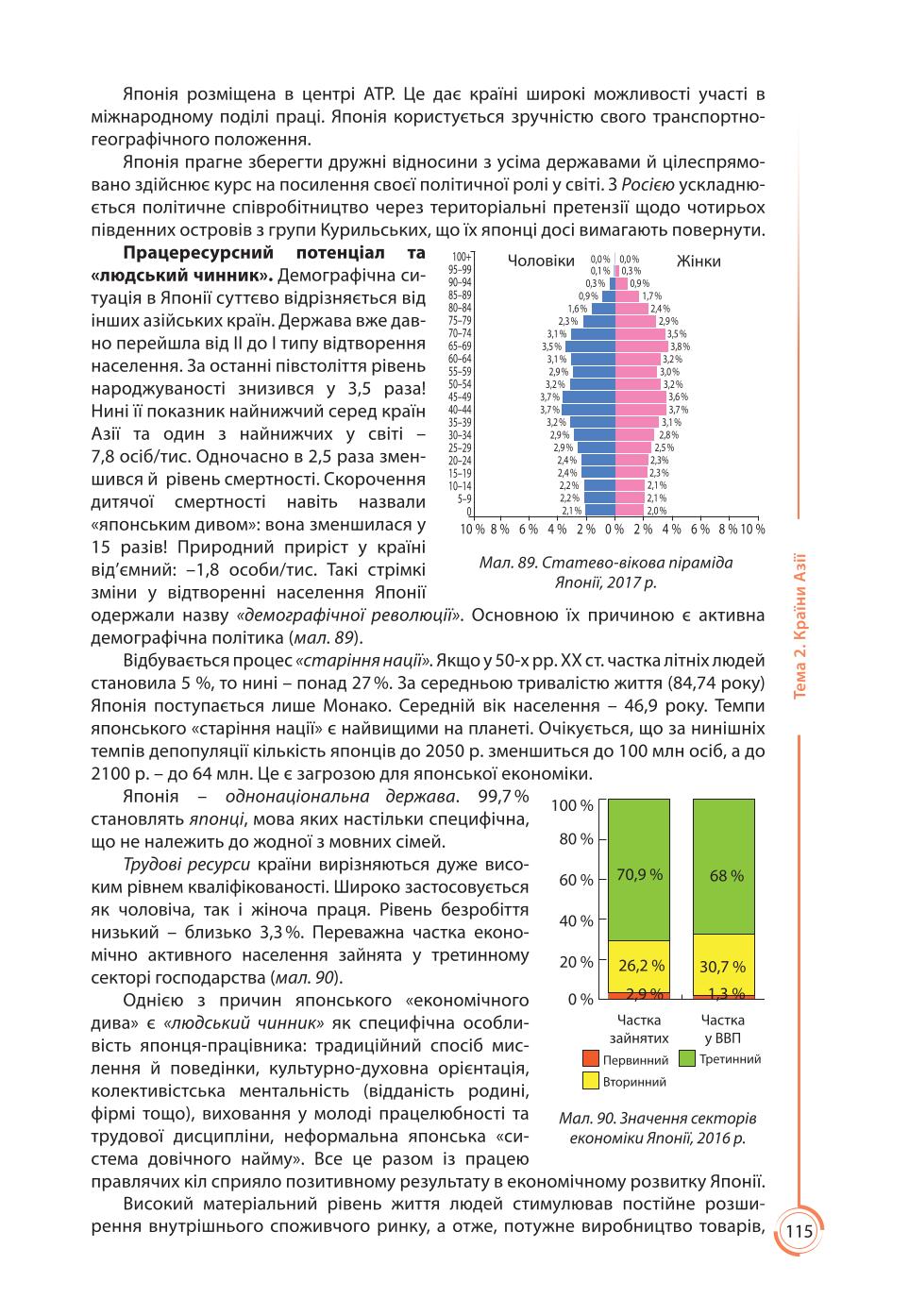 Мініатюра 115