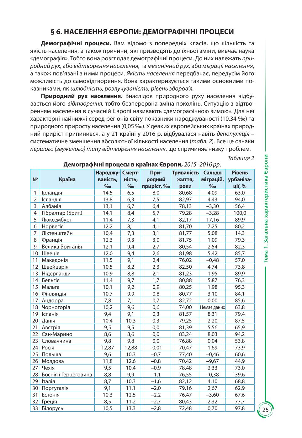 Мініатюра 25