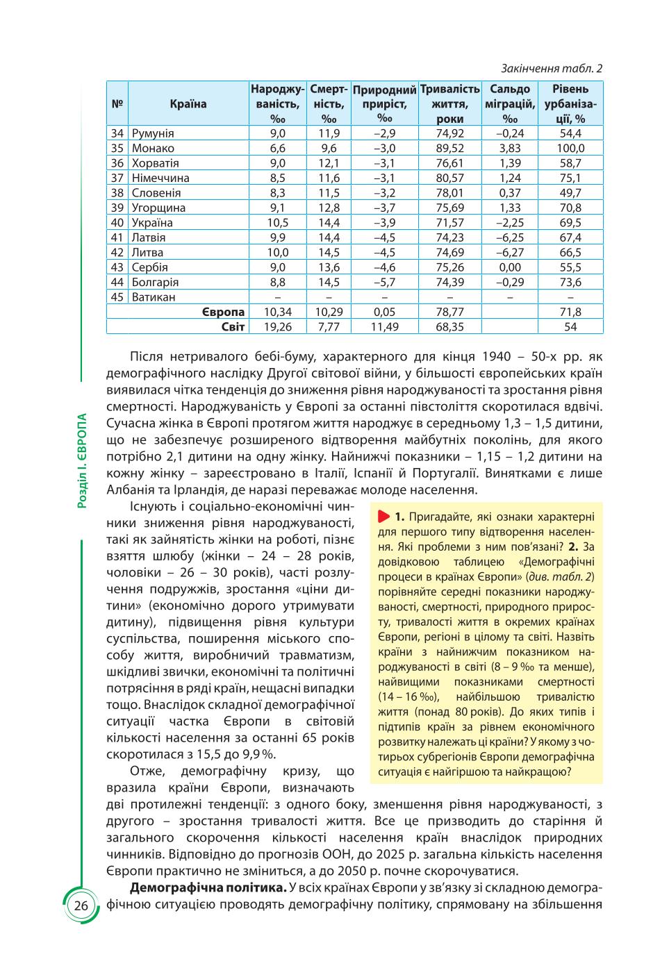 Мініатюра 26