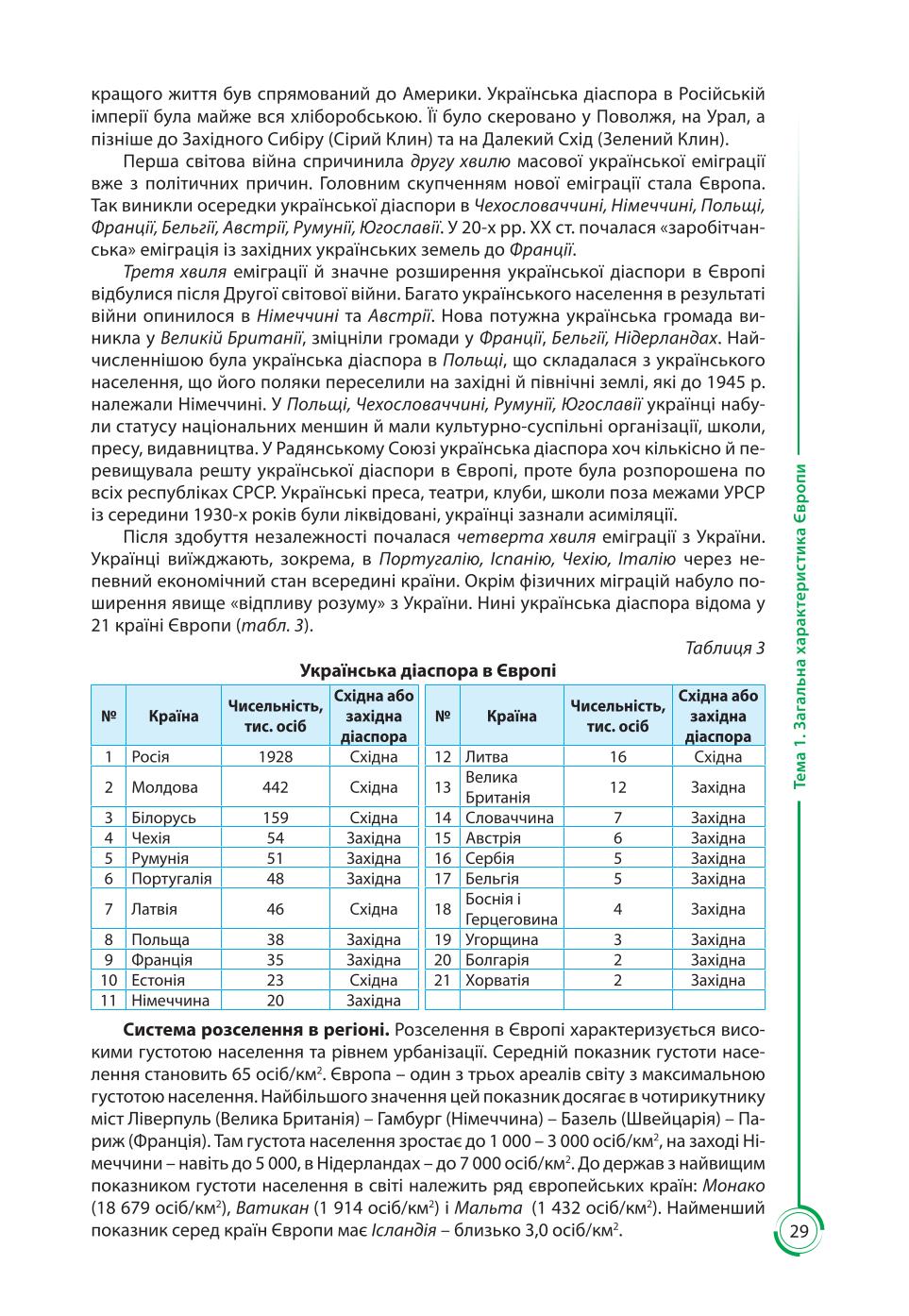 Мініатюра 29