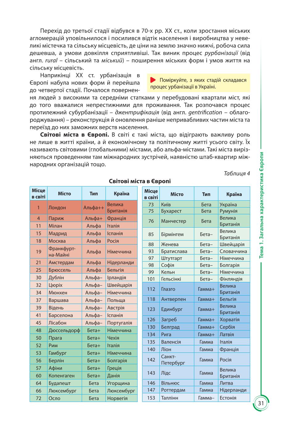 Мініатюра 31