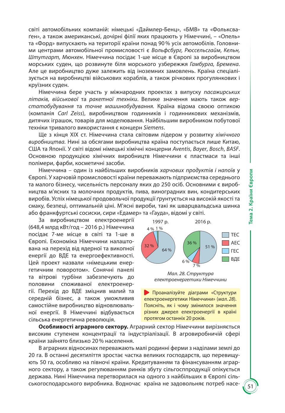 Мініатюра 51