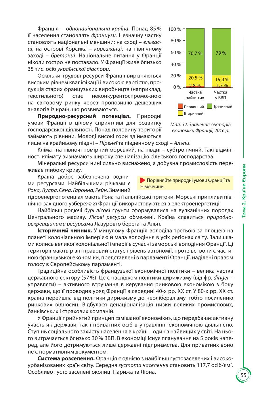 Мініатюра 55