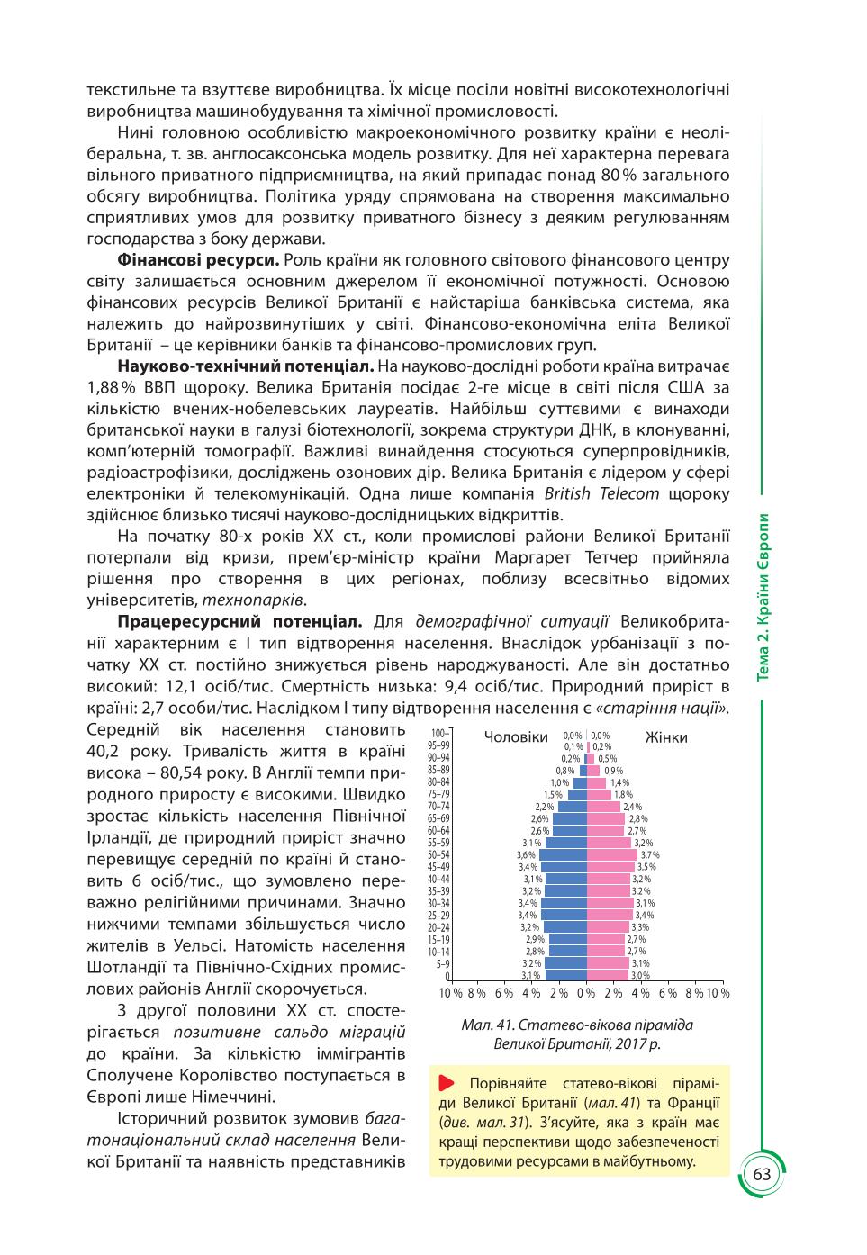 Мініатюра 63