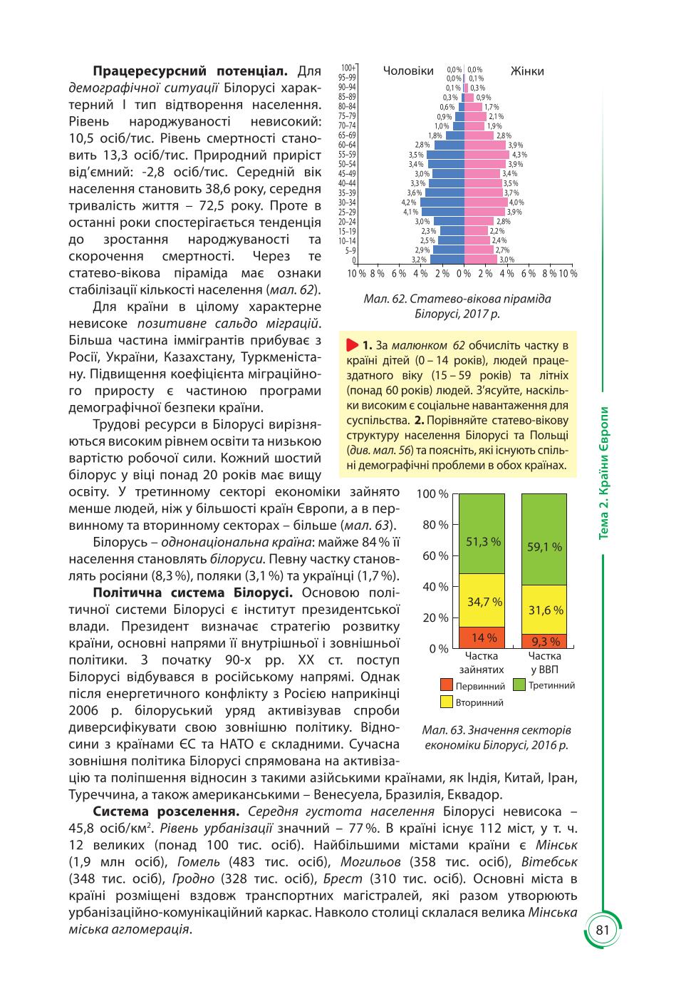 Мініатюра 81