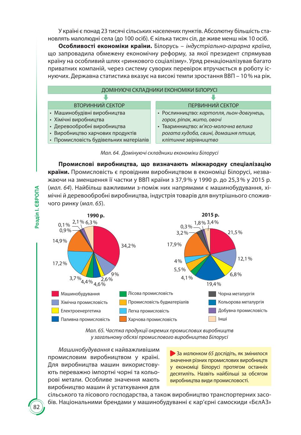 Мініатюра 82
