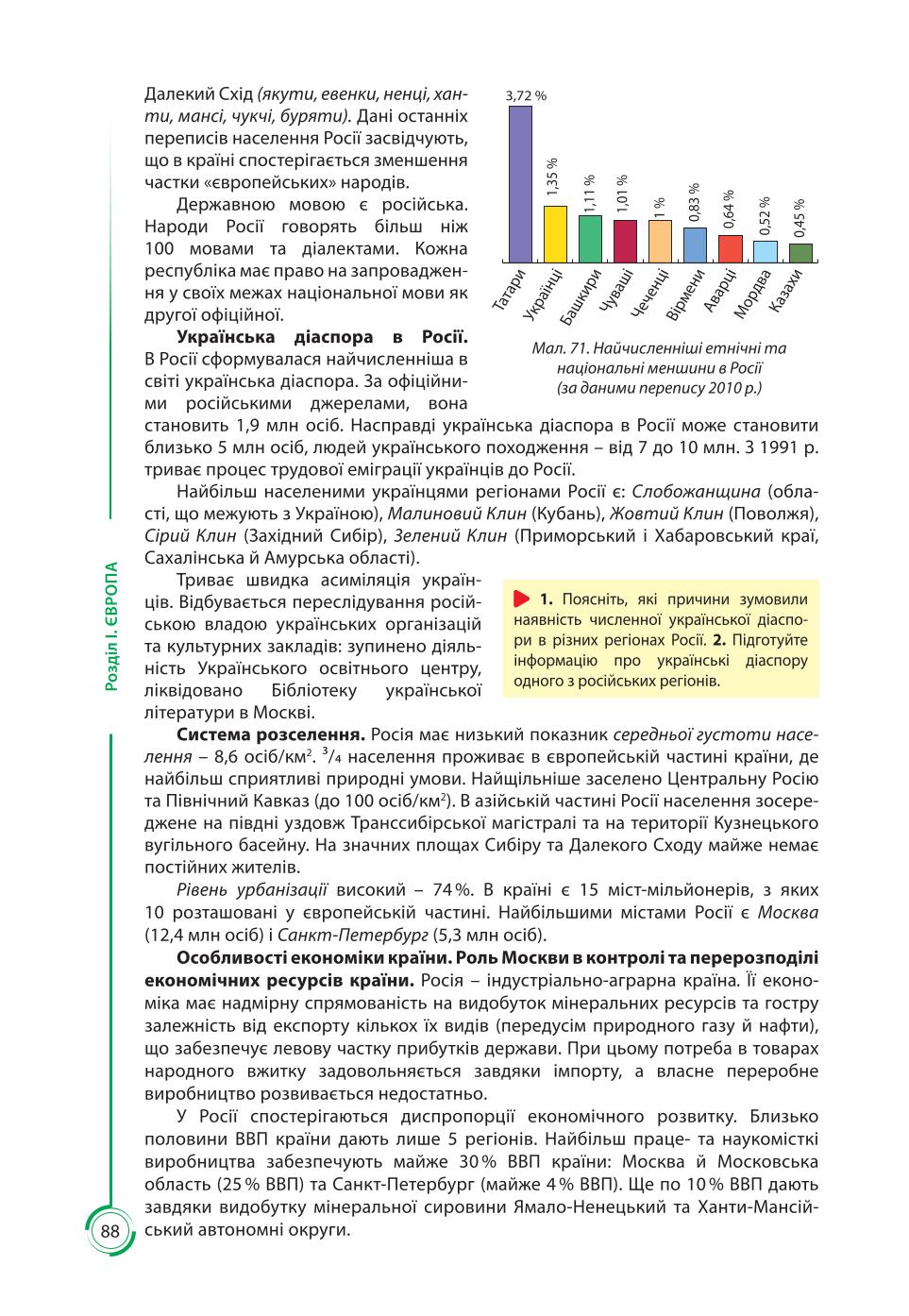 Мініатюра 88
