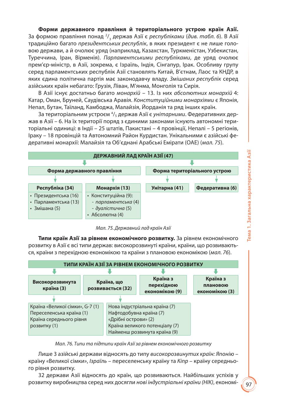 Мініатюра 97