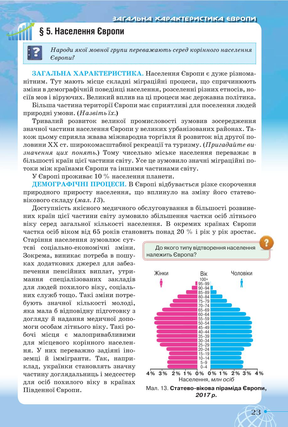 Мініатюра 23