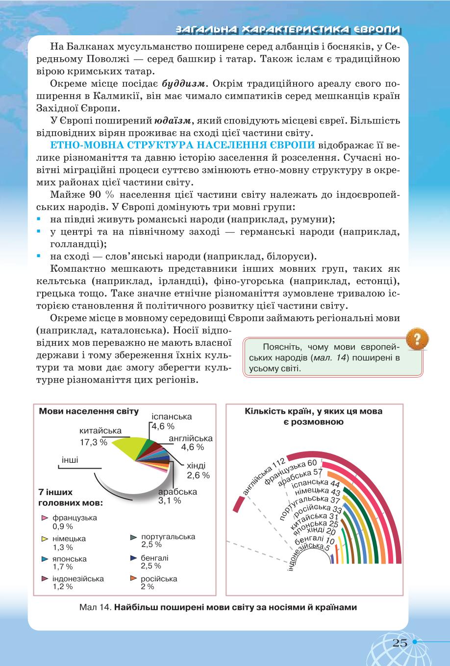 Мініатюра 25