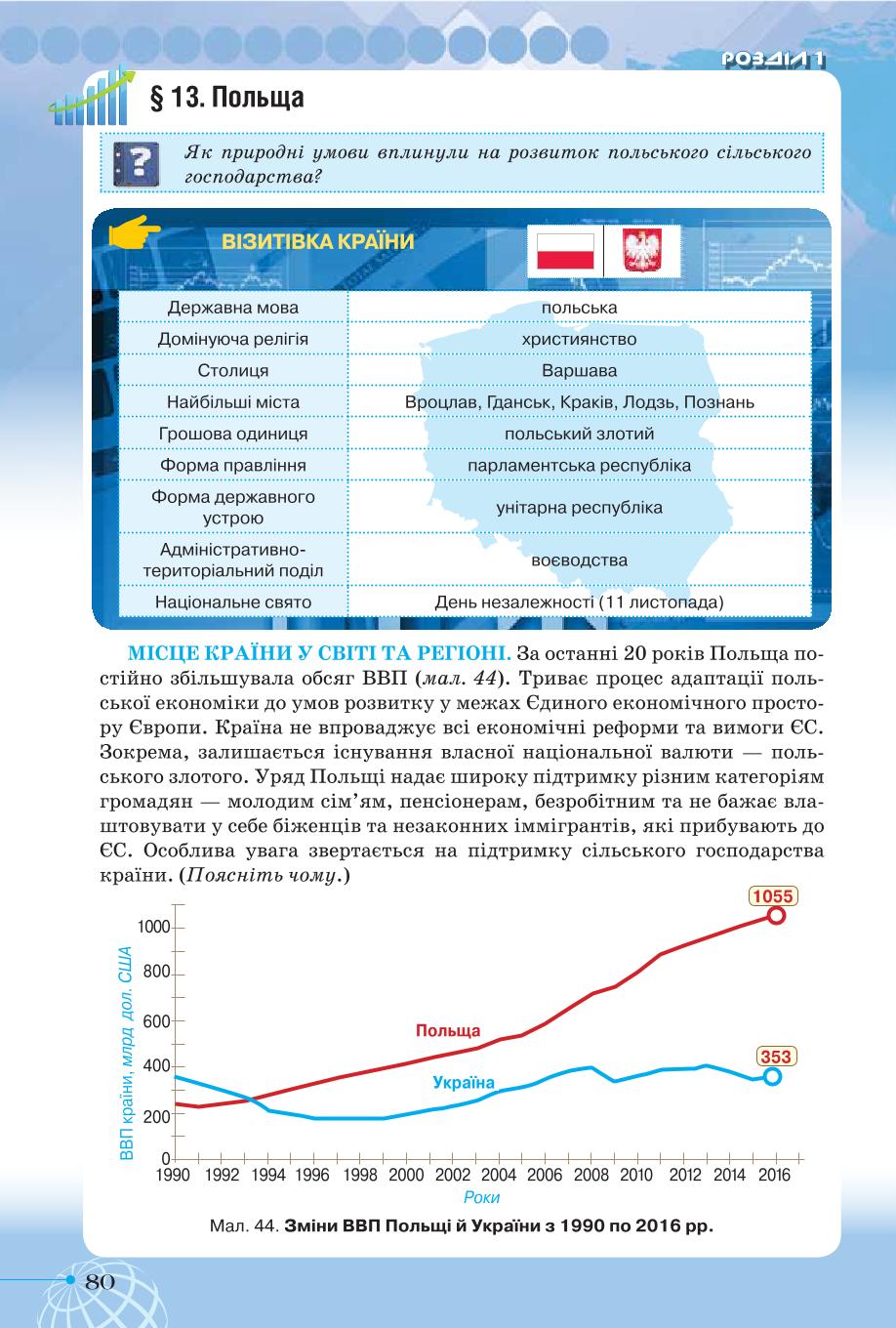 Мініатюра 80