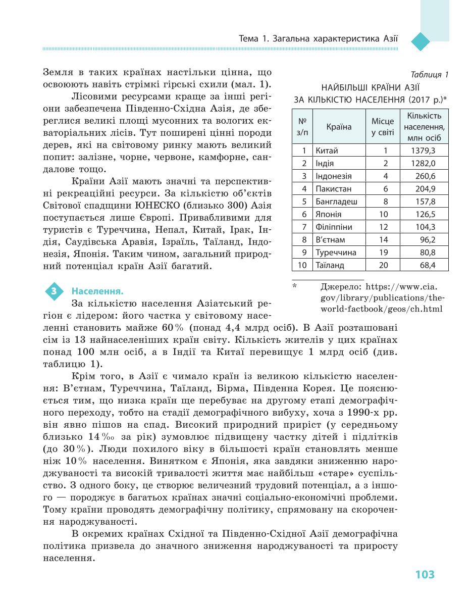 Мініатюра 103