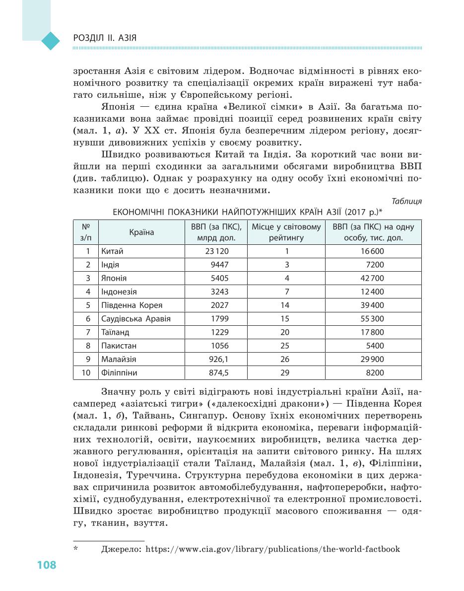 Мініатюра 108