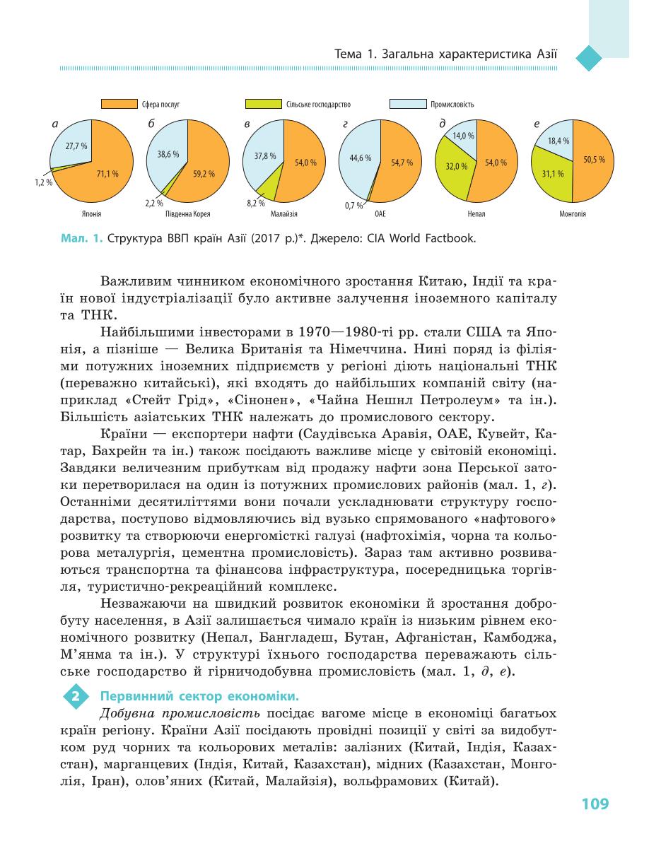 Мініатюра 109