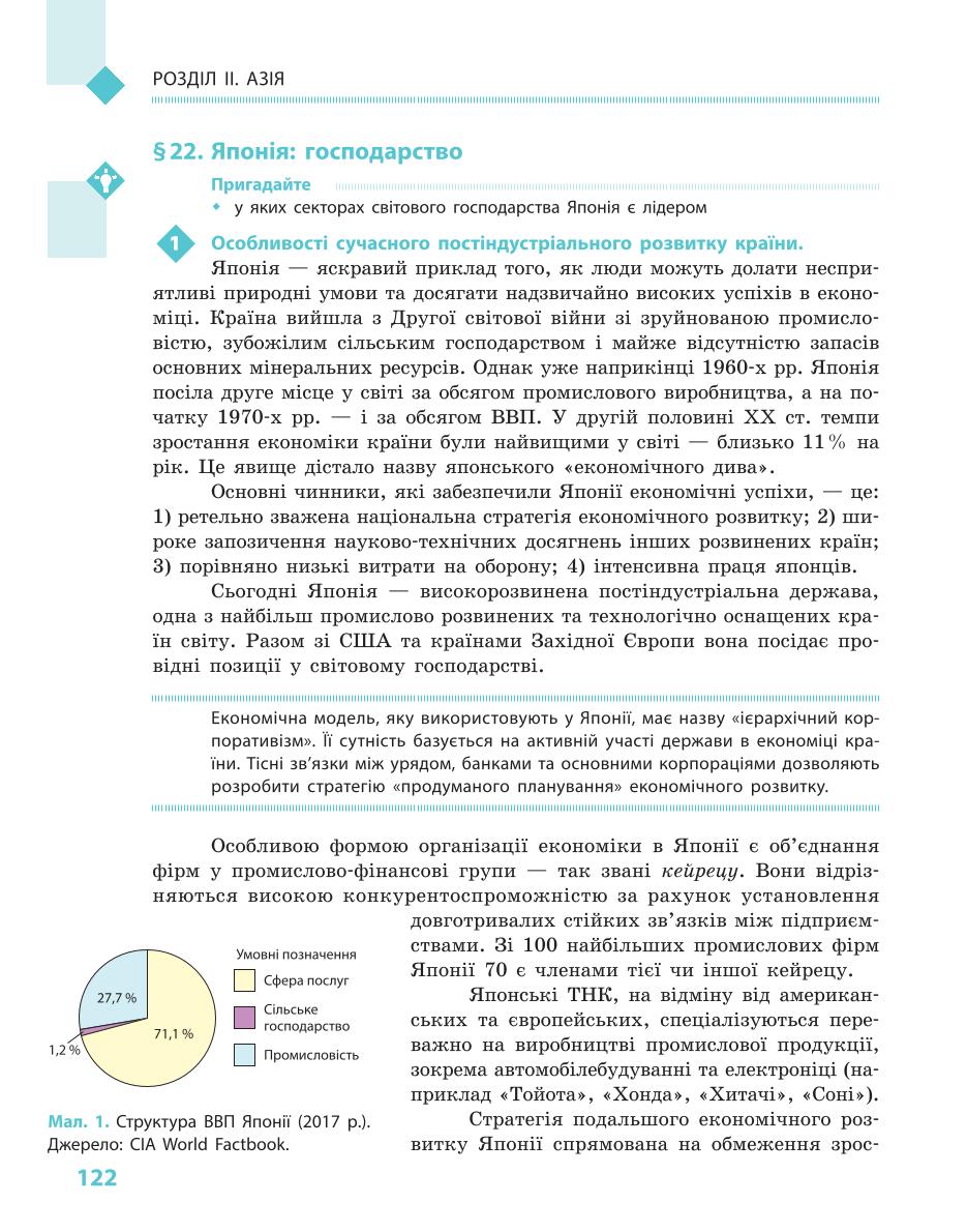 Мініатюра 122