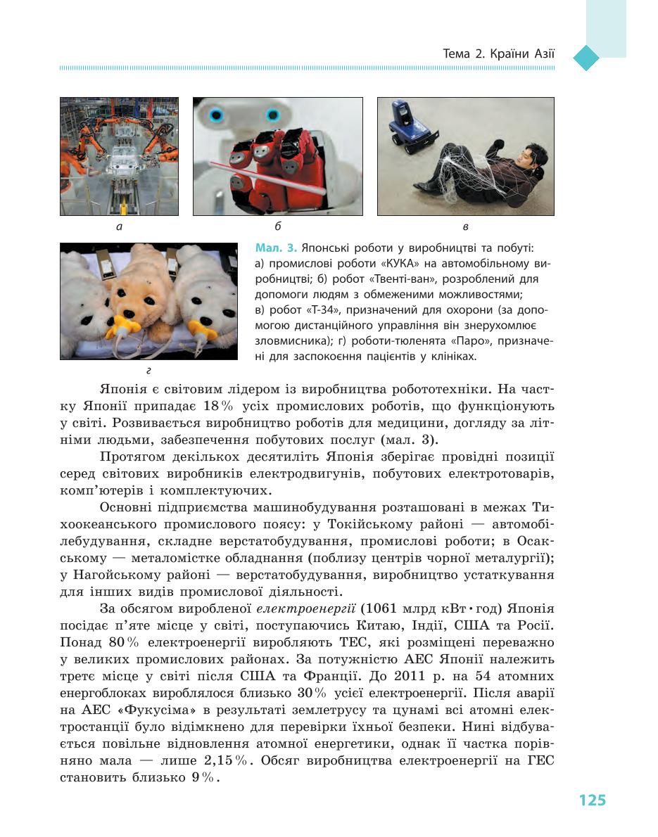 Мініатюра 125
