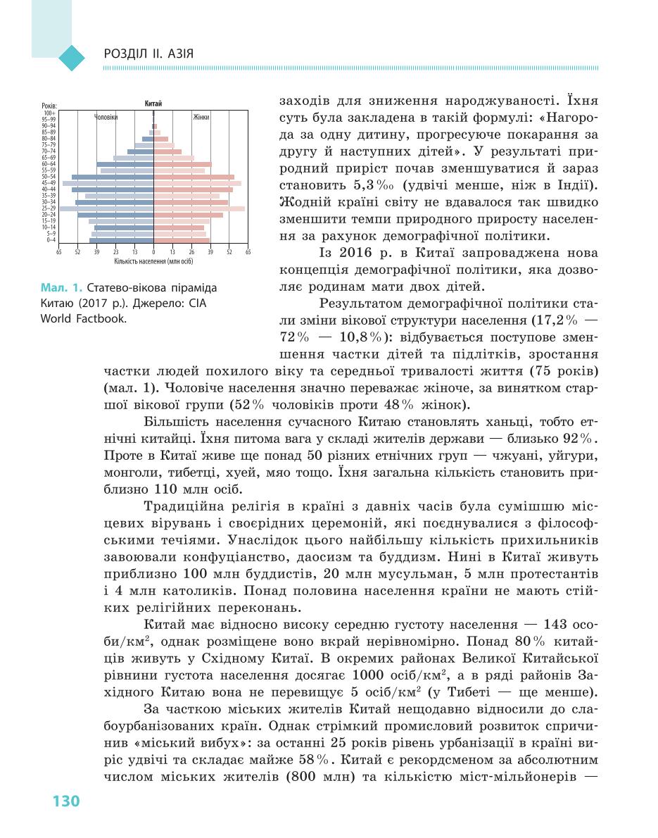 Мініатюра 130