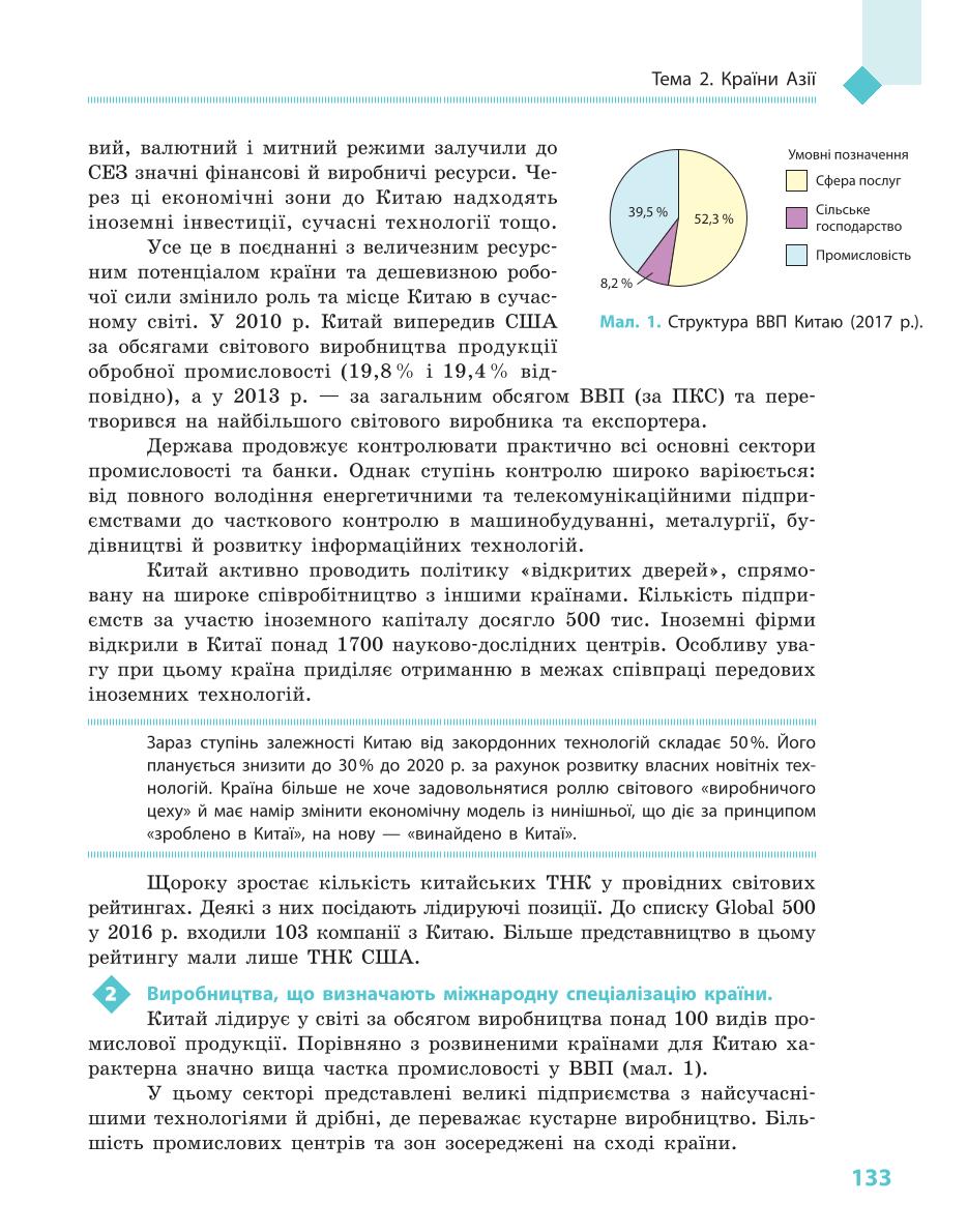 Мініатюра 133
