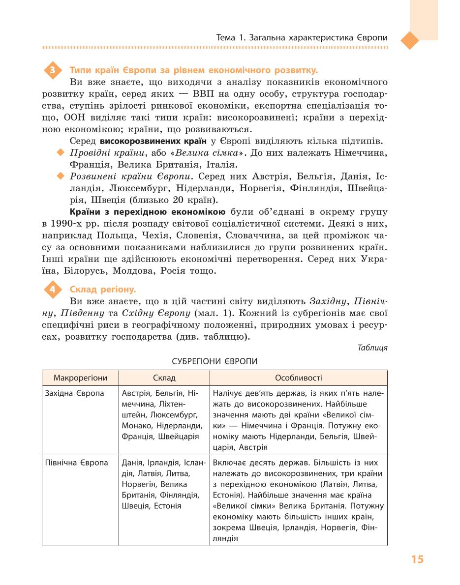 Мініатюра 15