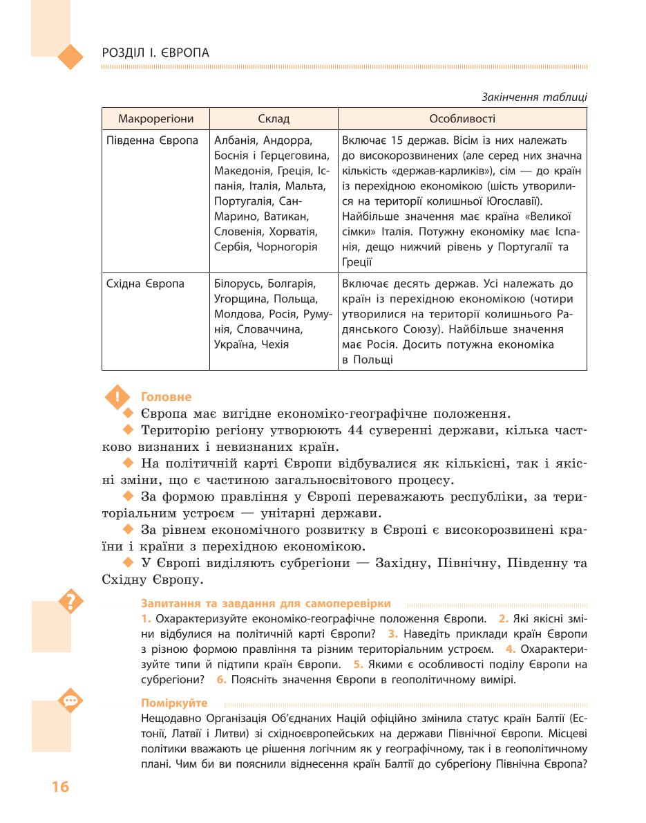 Мініатюра 16