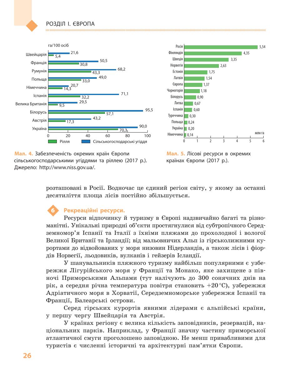 Мініатюра 26
