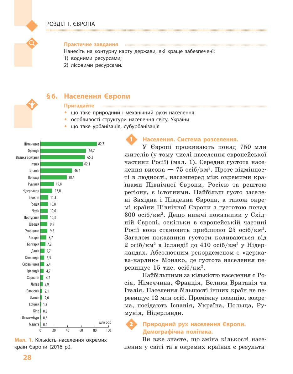 Мініатюра 28