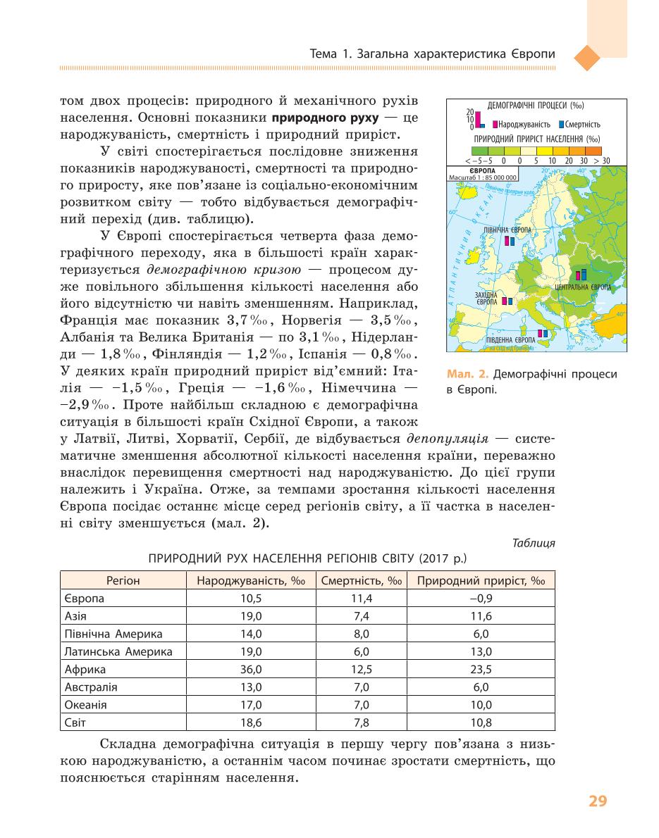 Мініатюра 29
