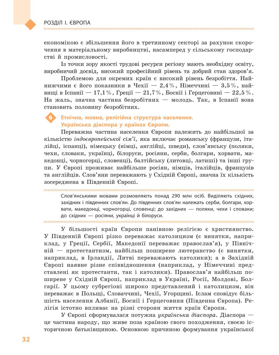 Мініатюра 32