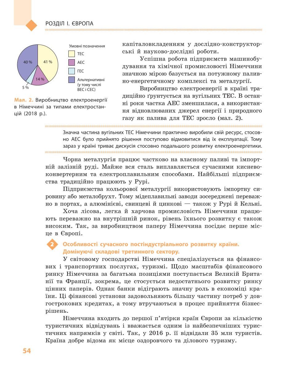 Мініатюра 54