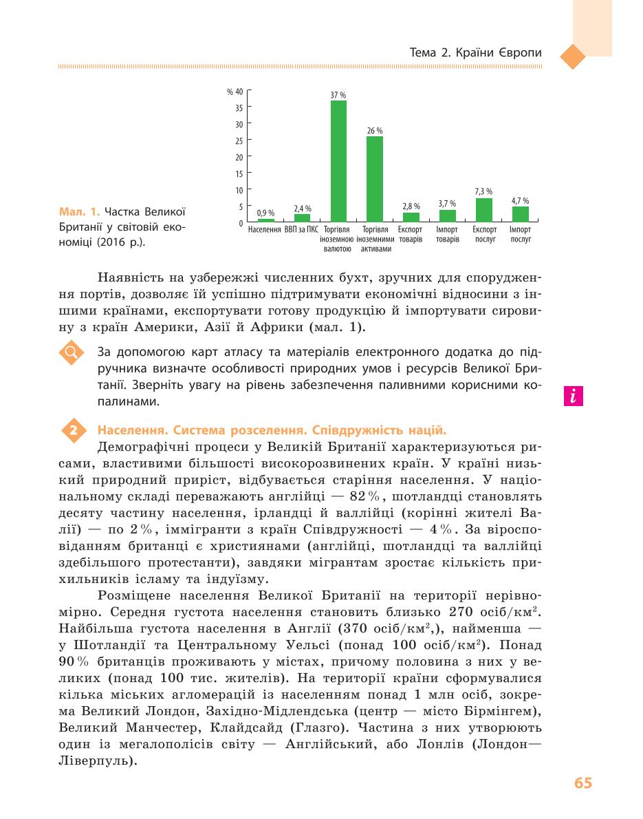 Мініатюра 65