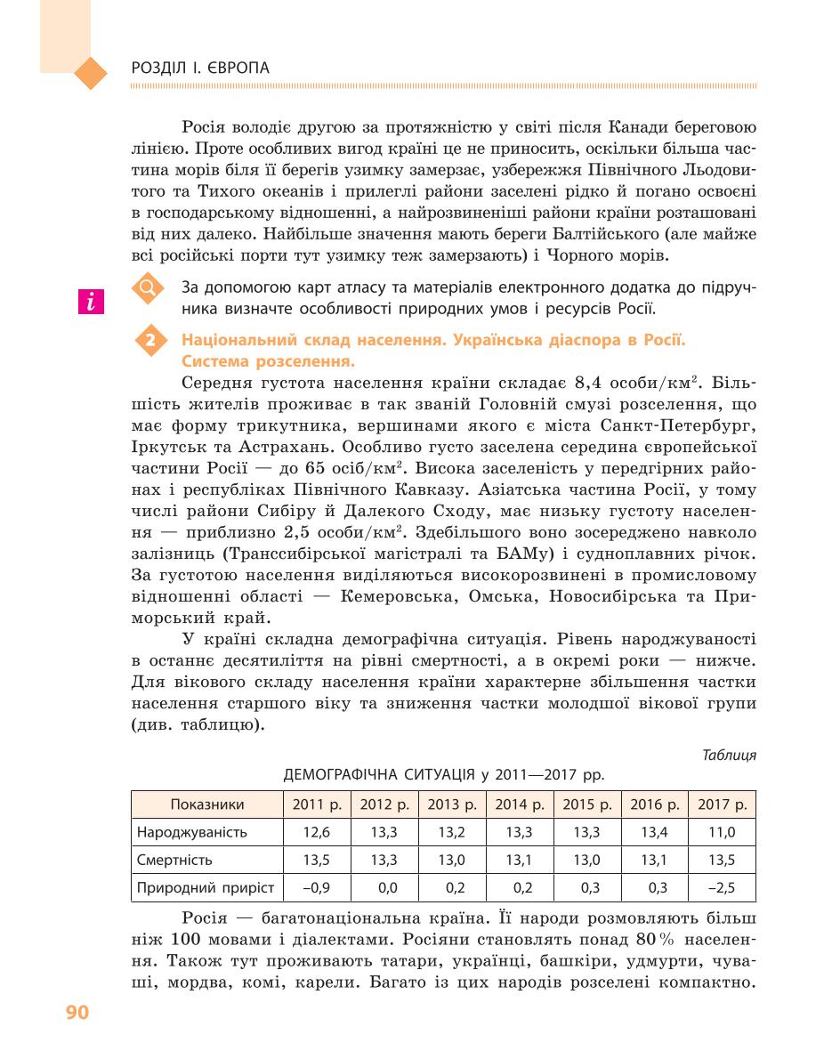 Мініатюра 90