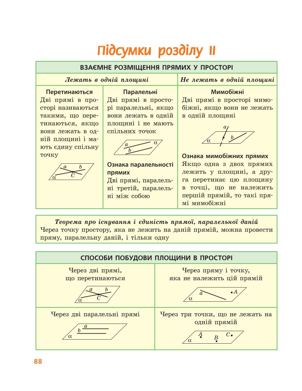 Мініатюра 88