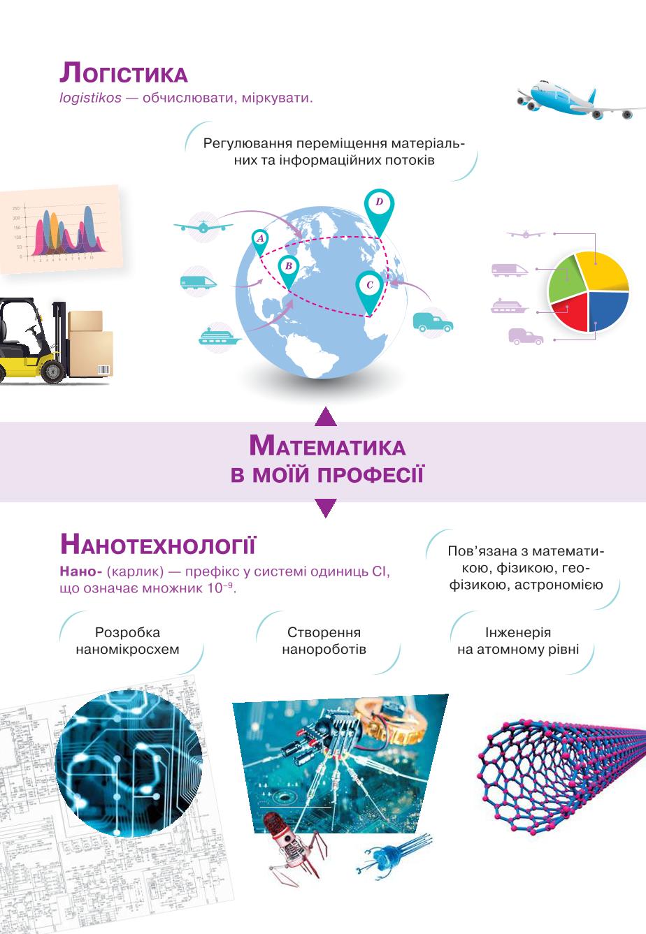 Мініатюра 6