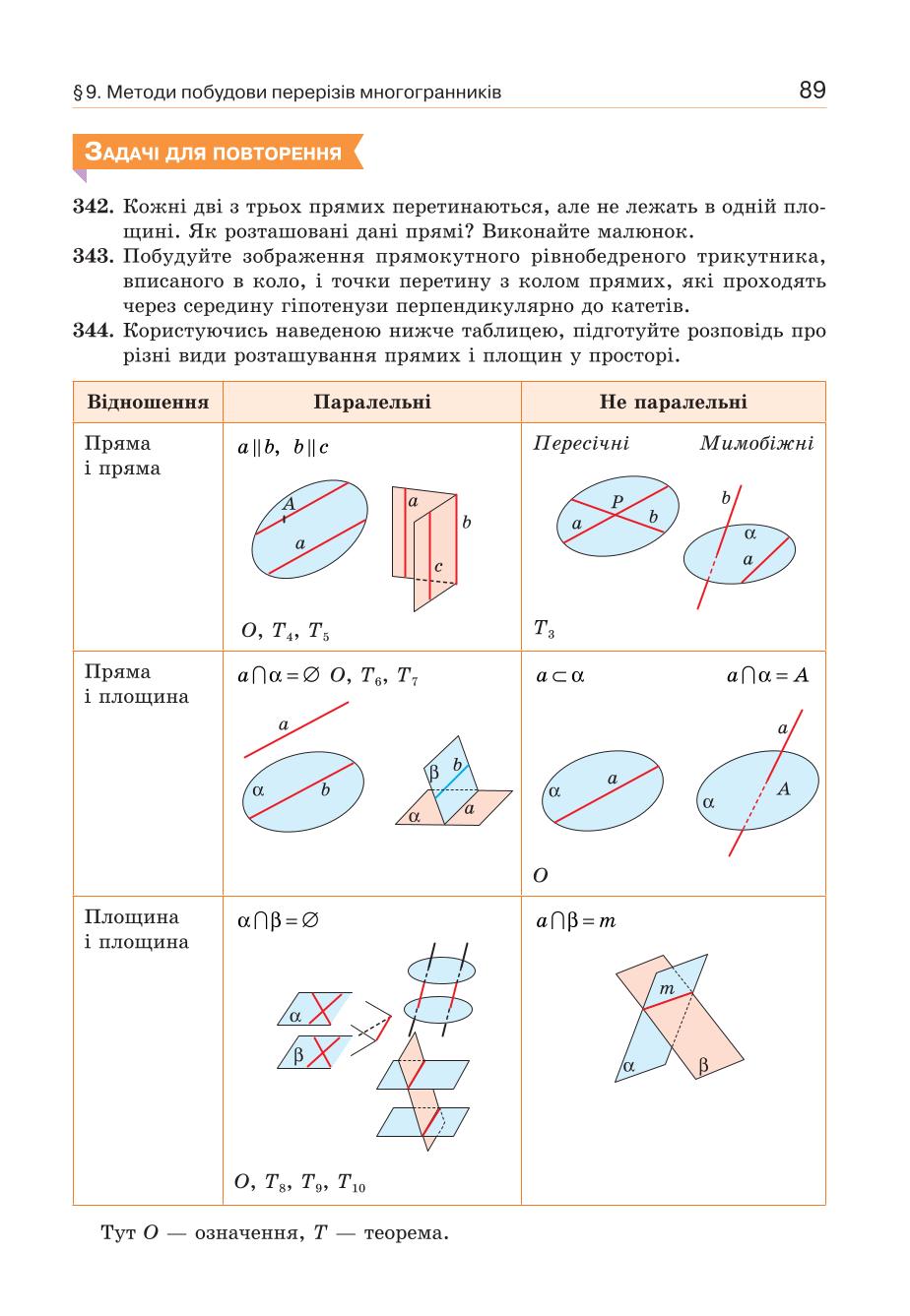 Мініатюра 89