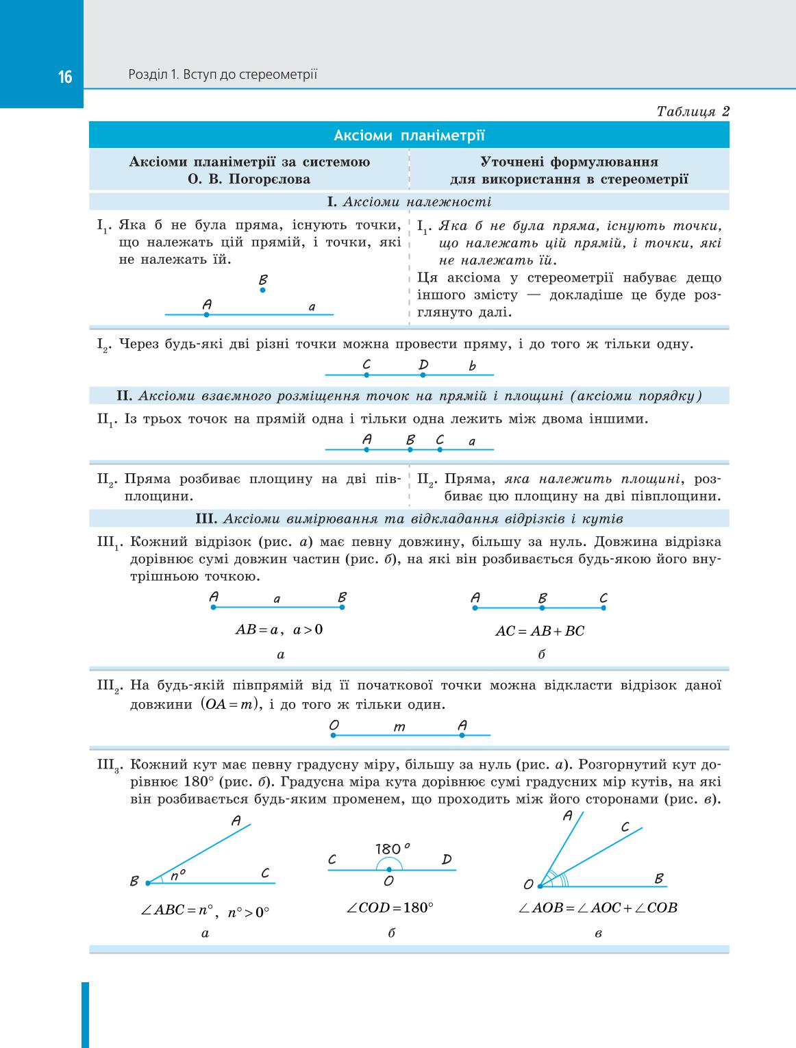 Мініатюра 16
