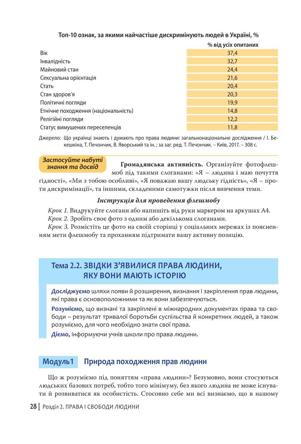 Мініатюра 28