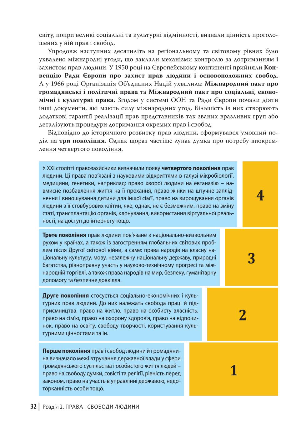 Мініатюра 32
