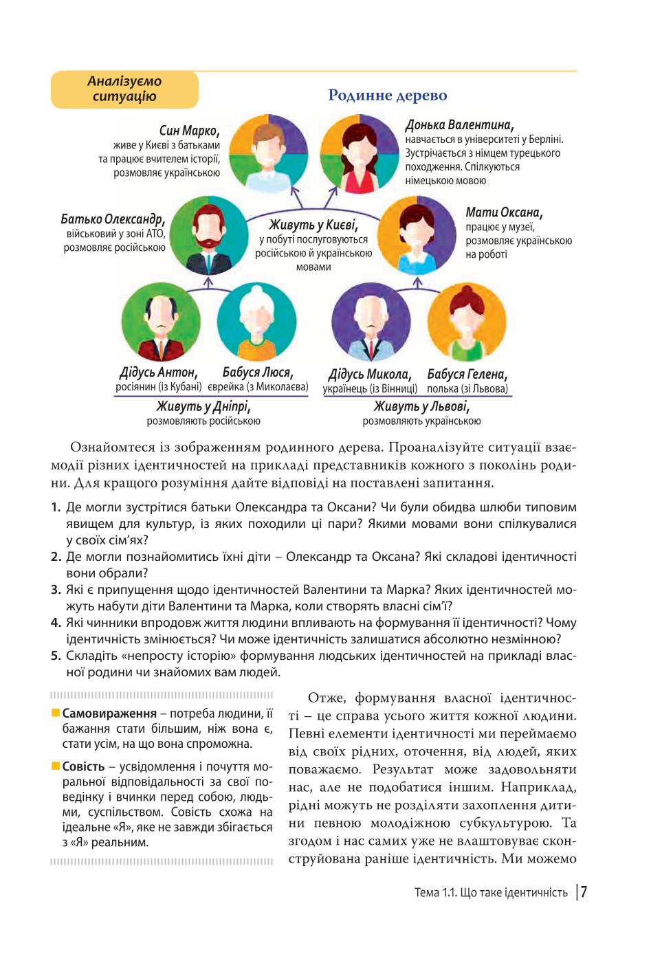 Мініатюра 7